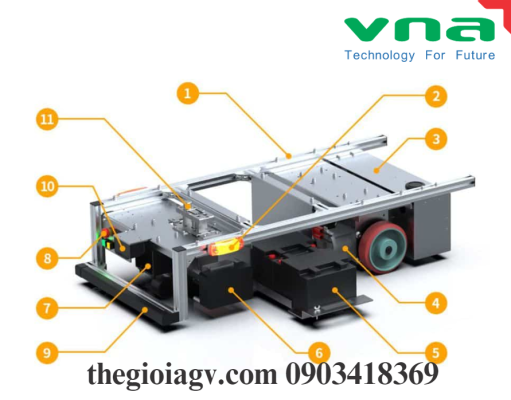 Cấu tạo Xe tự hành AGV