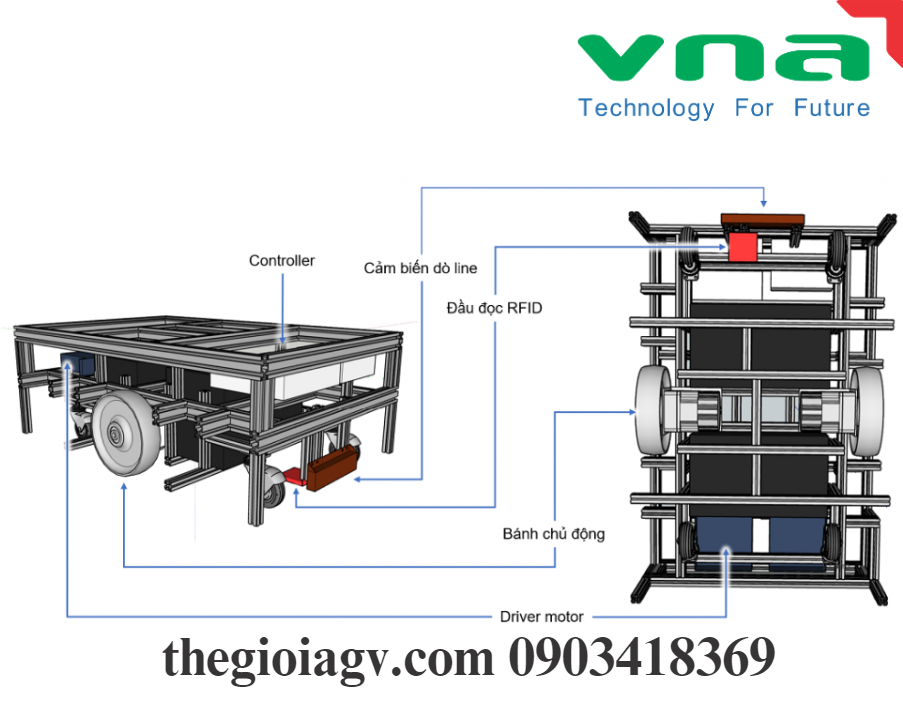 Cấu tạo của xe tự hành AGV?