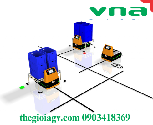 Ưu điểm của công nghệ AGV - Tự động dẫn đường: 